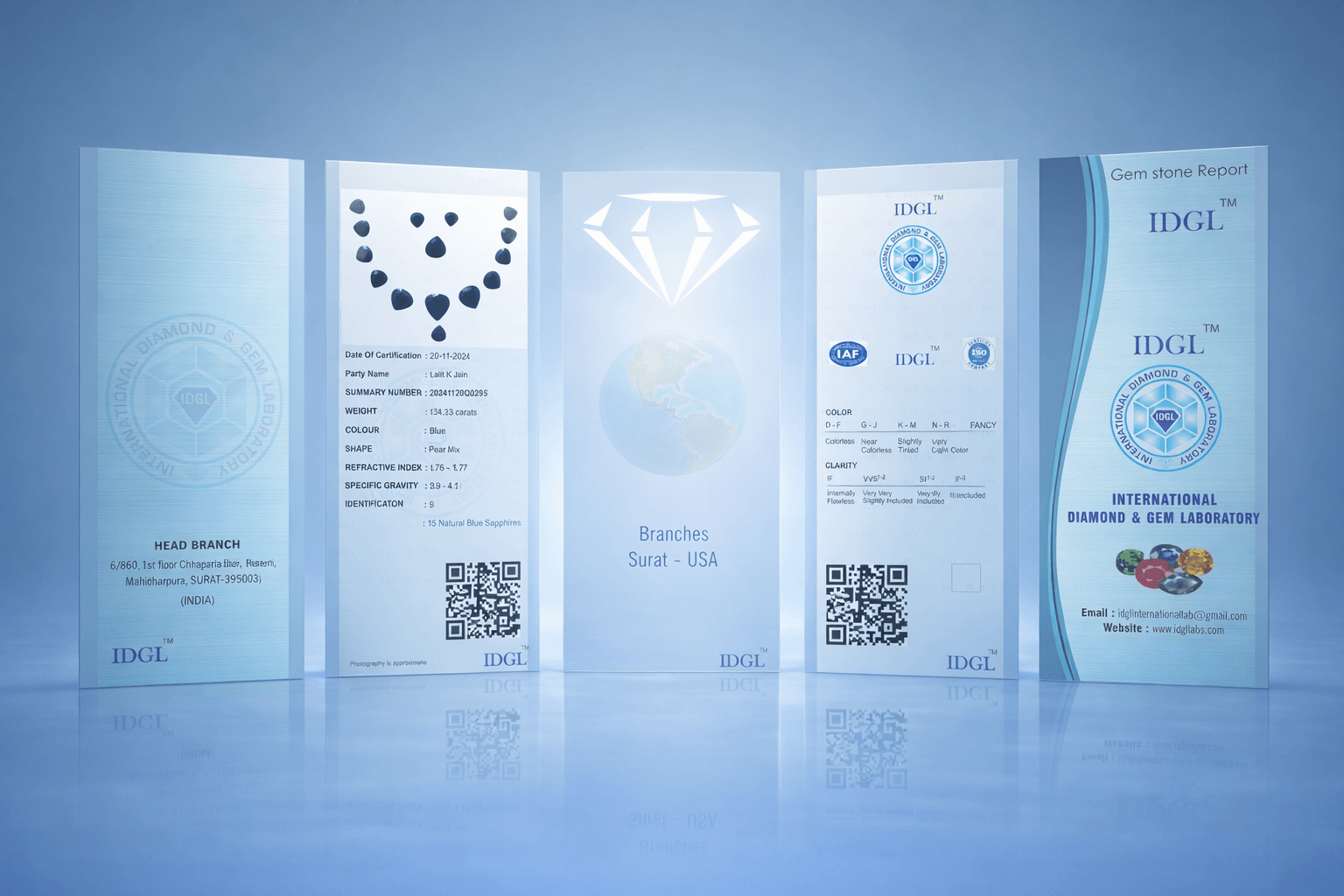 Gemstones Identification Report